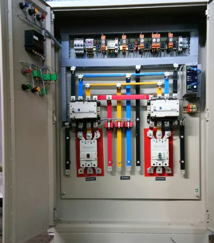 AMF panels